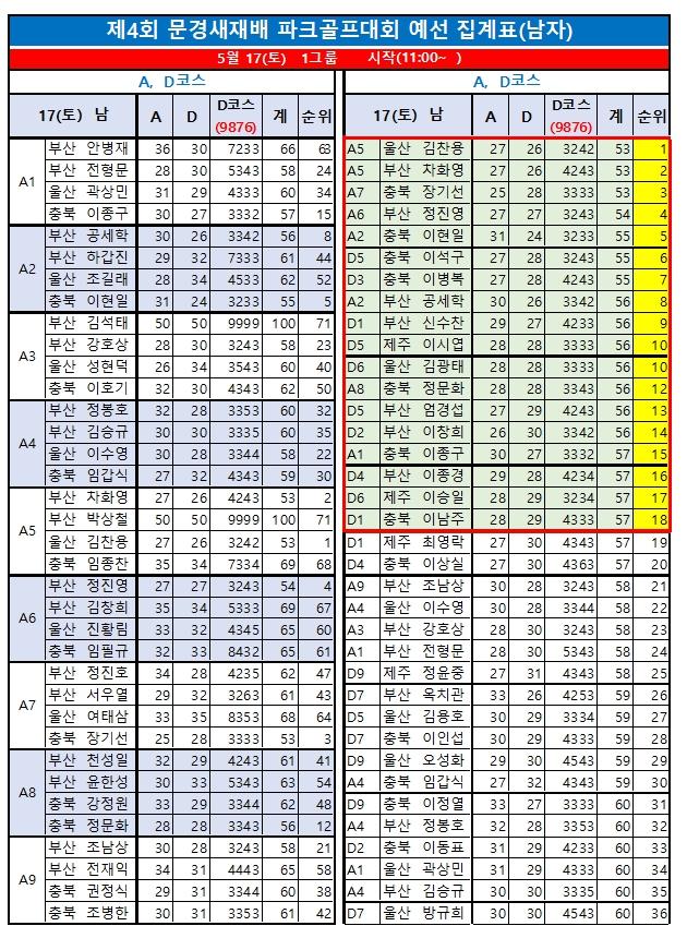 07d69d43d3397e1d7f92f46e0f24ebe0_1747455684_5347.jpg 07d69d43d3397e1d7f92f46e0f24ebe0_1747455684_5347.jpg