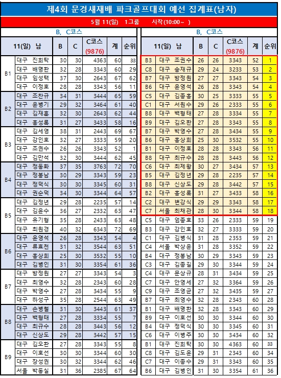 cc68df010b3db458dfb75d59390f3589_1747050746_4464.jpg cc68df010b3db458dfb75d59390f3589_1747050746_4464.jpg