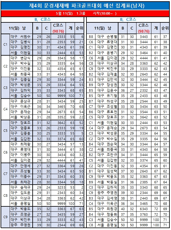 cc68df010b3db458dfb75d59390f3589_1747050746_5631.jpg cc68df010b3db458dfb75d59390f3589_1747050746_5631.jpg